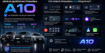 Прошивка с голосовым управлением A10 (А20) для Haval, Tank и Wey в Ижевске